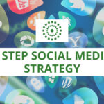 Social Strategy Article for Performance Marketing