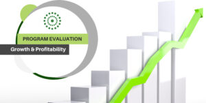 Affiliate Program Evaluation Guide to Growth and Profitability